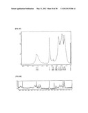 FLUORINE-CONTAINING HIGHLY BRANCHED POYMER AND RESIN COMPOSITION     CONTAINING THE SAME diagram and image