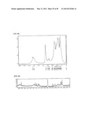 FLUORINE-CONTAINING HIGHLY BRANCHED POYMER AND RESIN COMPOSITION     CONTAINING THE SAME diagram and image