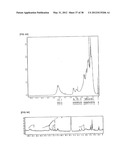 FLUORINE-CONTAINING HIGHLY BRANCHED POYMER AND RESIN COMPOSITION     CONTAINING THE SAME diagram and image