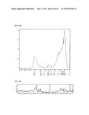 FLUORINE-CONTAINING HIGHLY BRANCHED POYMER AND RESIN COMPOSITION     CONTAINING THE SAME diagram and image