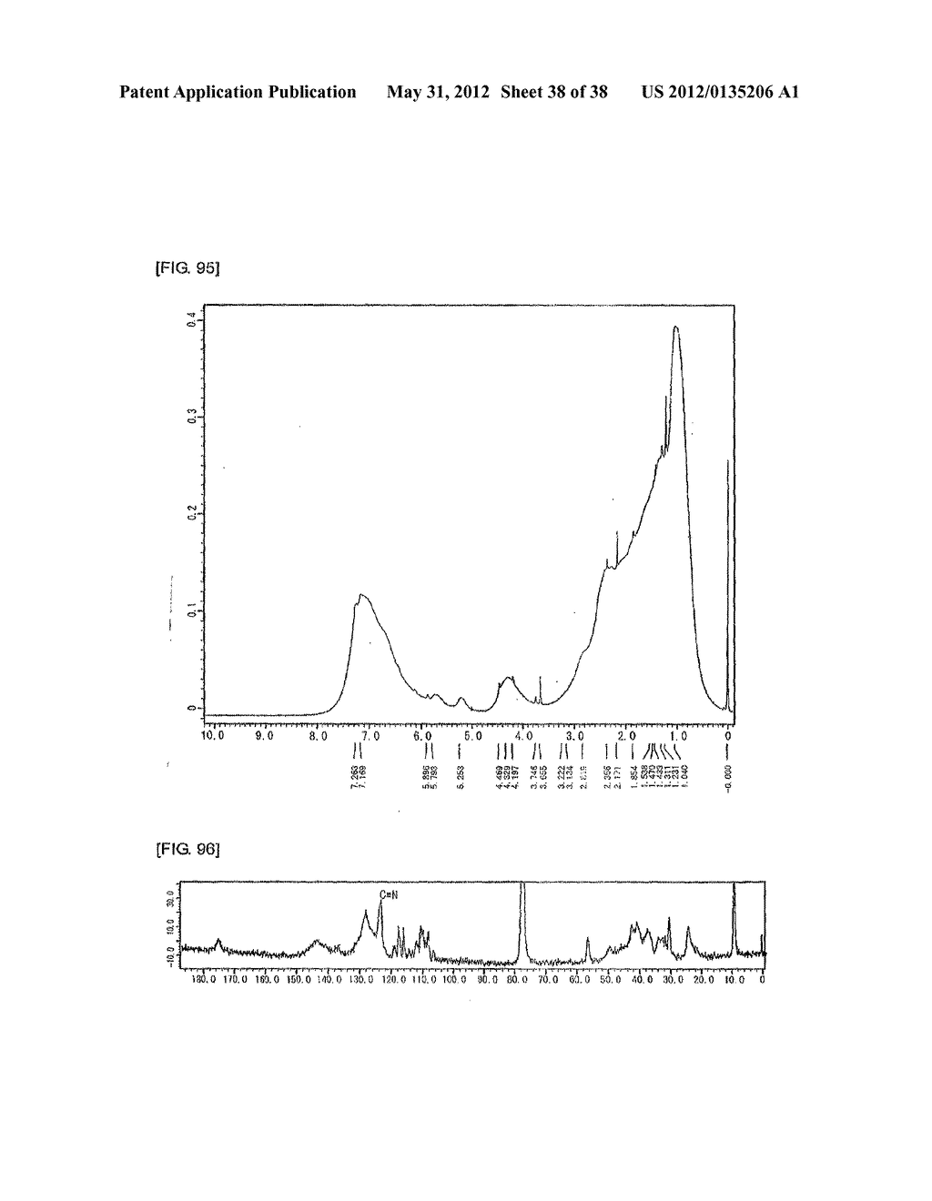 FLUORINE-CONTAINING HIGHLY BRANCHED POYMER AND RESIN COMPOSITION     CONTAINING THE SAME - diagram, schematic, and image 39