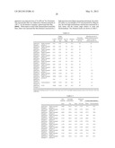 FLUORINE-CONTAINING HIGHLY BRANCHED POYMER AND RESIN COMPOSITION     CONTAINING THE SAME diagram and image