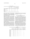 FLUORINE-CONTAINING HIGHLY BRANCHED POYMER AND RESIN COMPOSITION     CONTAINING THE SAME diagram and image