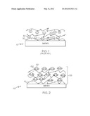 MULTIFUNCTIONAL NANOCOATINGS WITH MIXED NANOPARTICLES AND PROCESS FOR     FABRICATING SAME diagram and image