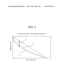 DEPOSITION MATERIAL FOR ORGANIC DEVICE, AND METHOD FOR PRODUCING ORGANIC     DEVICE diagram and image