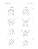 DEPOSITION MATERIAL FOR ORGANIC DEVICE, AND METHOD FOR PRODUCING ORGANIC     DEVICE diagram and image