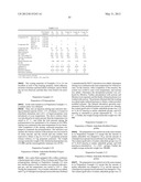 AQUEOUS RESIN DISPERSION, METHOD FOR ITS PRODUCTION, COATING MATERIAL AND     LAMINATE diagram and image