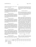 PHOTOSENSITIVE POLYIMIDE HAVING SILICON MODIFIED GROUP, ADHESIVE     COMPOSITION AND SEMICONDUCTOR PACKAGE INCLUDING THE SAME diagram and image