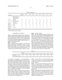 PHOTOSENSITIVE POLYIMIDE HAVING SILICON MODIFIED GROUP, ADHESIVE     COMPOSITION AND SEMICONDUCTOR PACKAGE INCLUDING THE SAME diagram and image