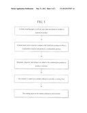 NEGATIVE ACTIVE MATERIAL FOR RECHARGEABLE LITHIUM BATTERY, METHOD OF     PRODUCING NEGATIVE ELECTRODE AND RECHARGEABLE LITHIUM BATTERY INCLUDING     SAME diagram and image