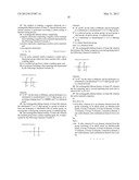 NEGATIVE ACTIVE MATERIAL FOR RECHARGEABLE LITHIUM BATTERY, METHOD OF     PRODUCING NEGATIVE ELECTRODE AND RECHARGEABLE LITHIUM BATTERY INCLUDING     SAME diagram and image