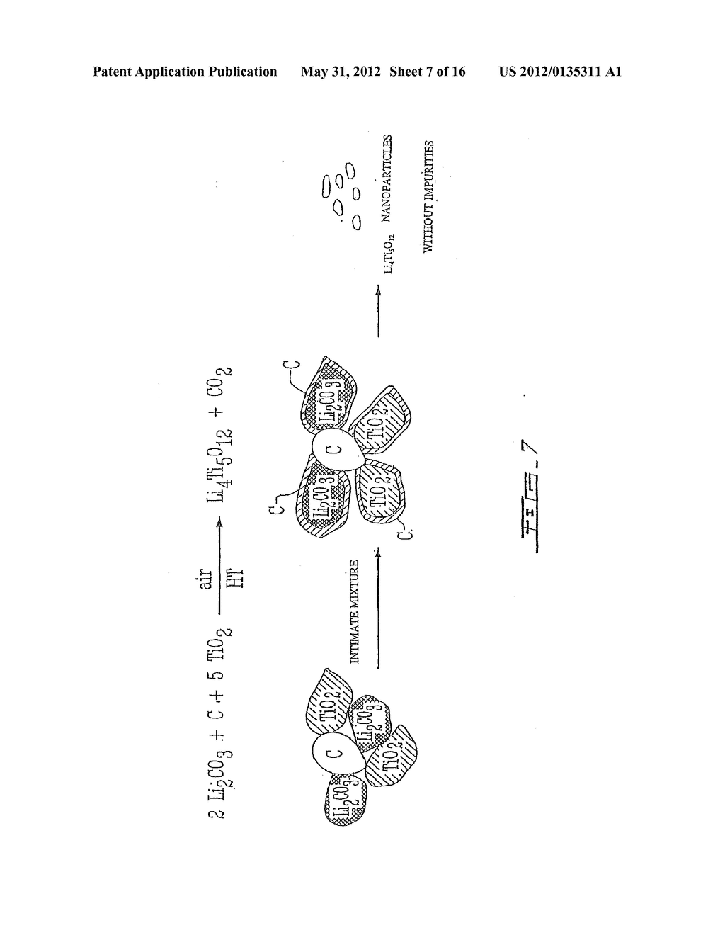 Li4Ti5O12, Li(4-alpha)ZalphaTi5O12 OR Li4ZbetaTi(5-beta)O12 PARTICLES,     PROCESSES FOR OBTAINING SAME AND USE AS ELECTROCHEMICAL GENERATORS - diagram, schematic, and image 08