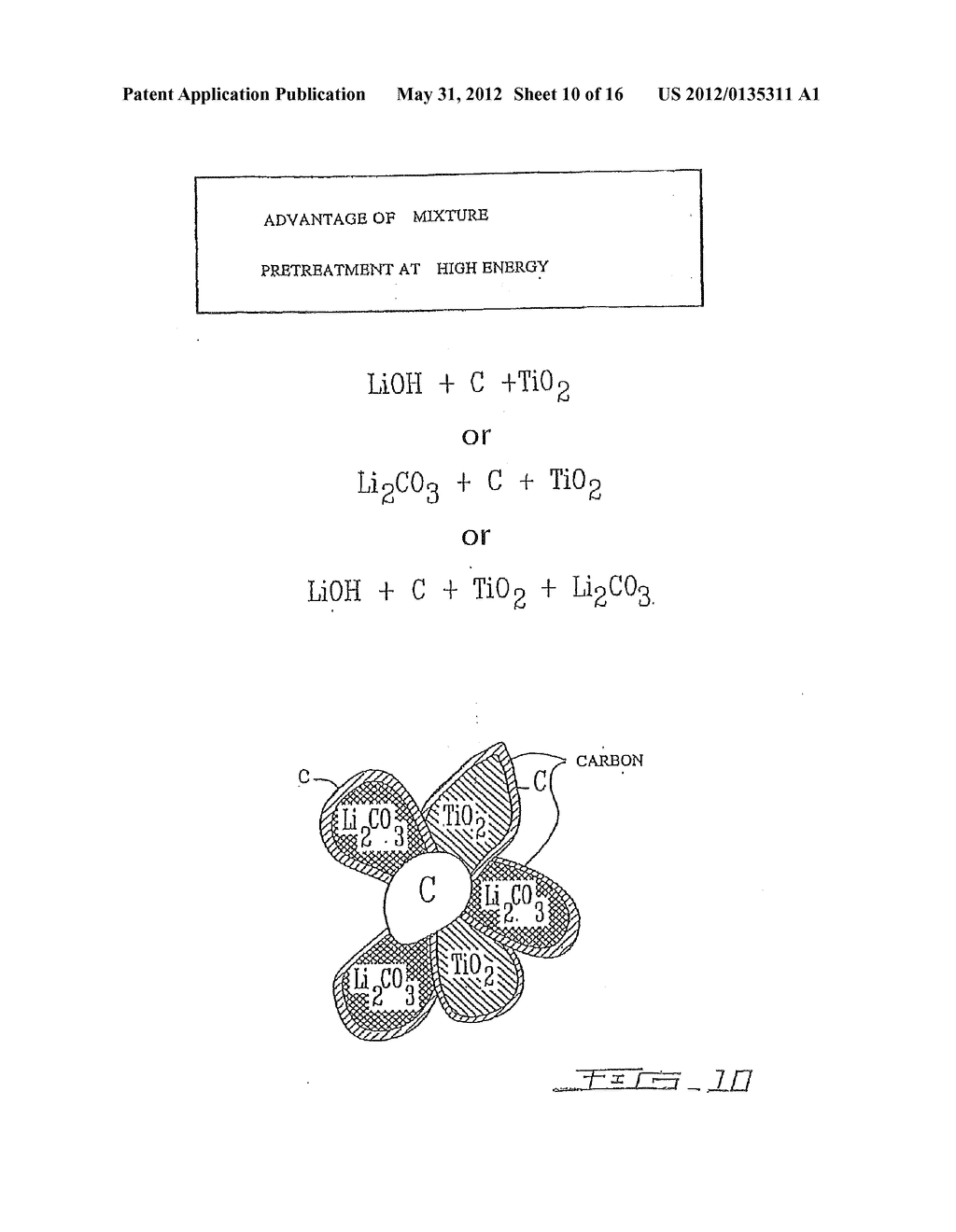 Li4Ti5O12, Li(4-alpha)ZalphaTi5O12 OR Li4ZbetaTi(5-beta)O12 PARTICLES,     PROCESSES FOR OBTAINING SAME AND USE AS ELECTROCHEMICAL GENERATORS - diagram, schematic, and image 11