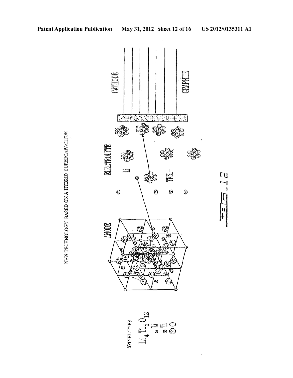 Li4Ti5O12, Li(4-alpha)ZalphaTi5O12 OR Li4ZbetaTi(5-beta)O12 PARTICLES,     PROCESSES FOR OBTAINING SAME AND USE AS ELECTROCHEMICAL GENERATORS - diagram, schematic, and image 13