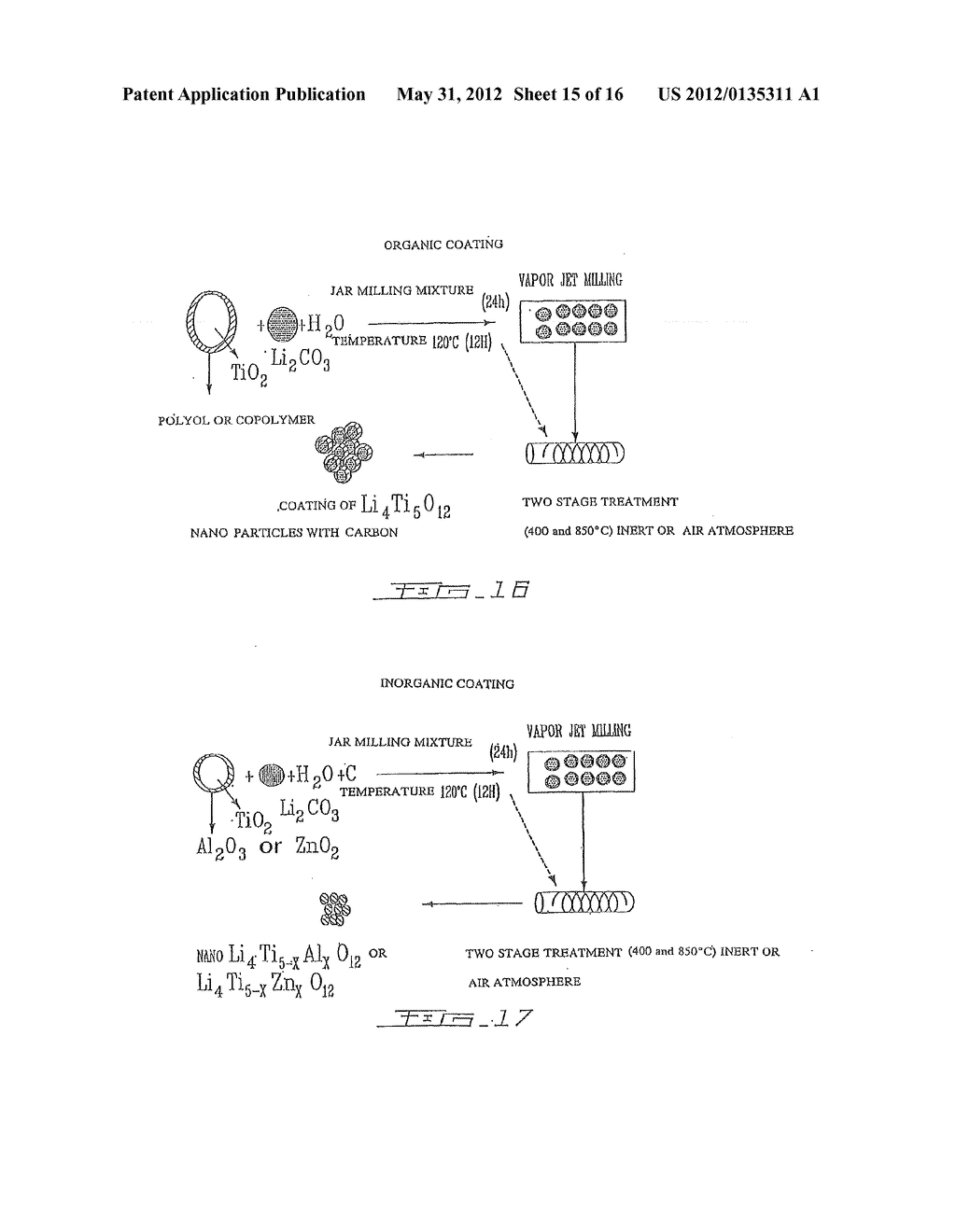 Li4Ti5O12, Li(4-alpha)ZalphaTi5O12 OR Li4ZbetaTi(5-beta)O12 PARTICLES,     PROCESSES FOR OBTAINING SAME AND USE AS ELECTROCHEMICAL GENERATORS - diagram, schematic, and image 16