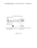 Li4Ti5O12, Li(4-alpha)ZalphaTi5O12 OR Li4ZbetaTi(5-beta)O12 PARTICLES,     PROCESSES FOR OBTAINING SAME AND USE AS ELECTROCHEMICAL GENERATORS diagram and image