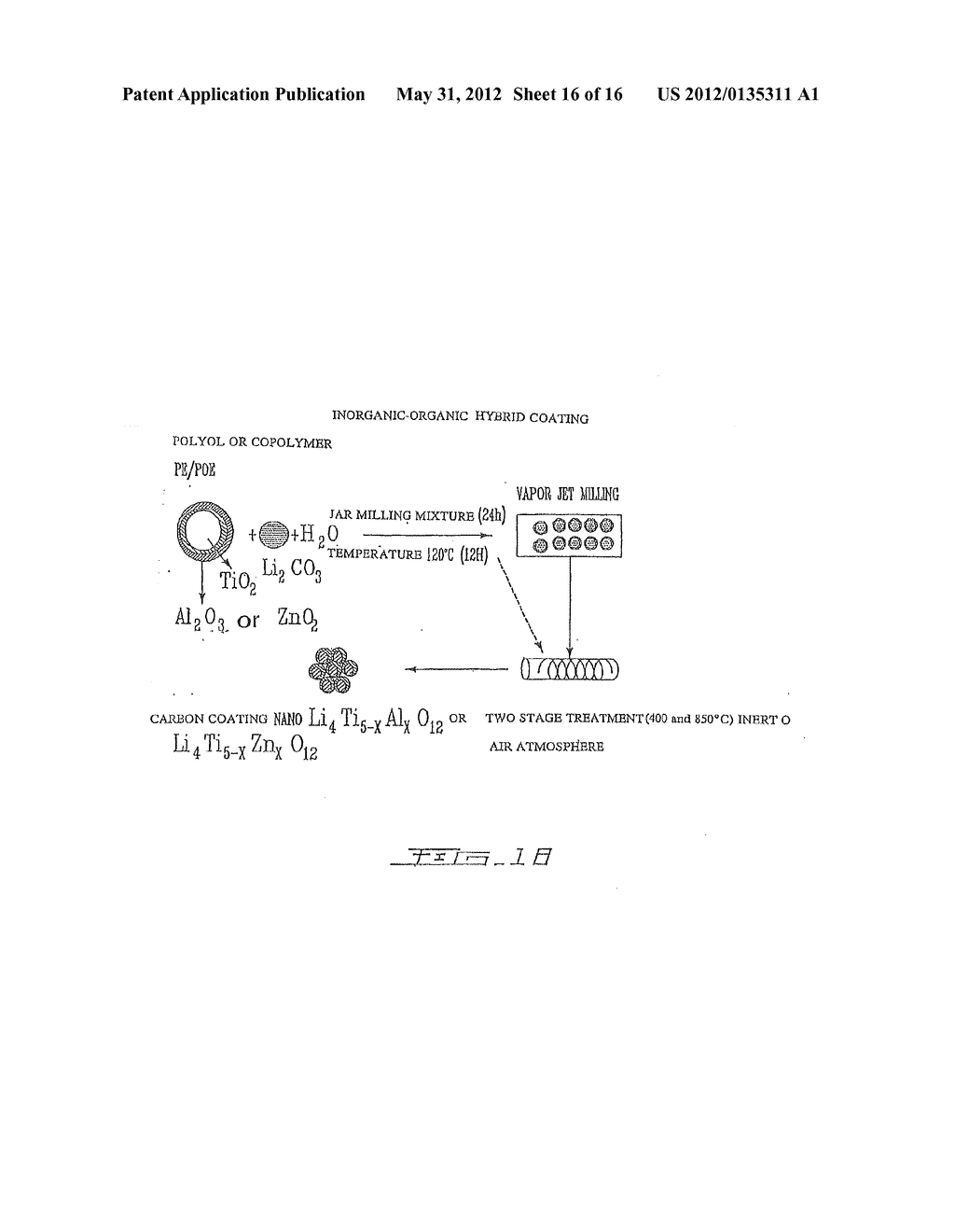 Li4Ti5O12, Li(4-alpha)ZalphaTi5O12 OR Li4ZbetaTi(5-beta)O12 PARTICLES,     PROCESSES FOR OBTAINING SAME AND USE AS ELECTROCHEMICAL GENERATORS - diagram, schematic, and image 17