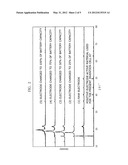 NON-AQUEOUS ELECTROLYTE SECONDARY BATTERY AND METHOD OF MANUFACTURING THE     SAME diagram and image