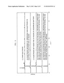 NON-AQUEOUS ELECTROLYTE SECONDARY BATTERY AND METHOD OF MANUFACTURING THE     SAME diagram and image