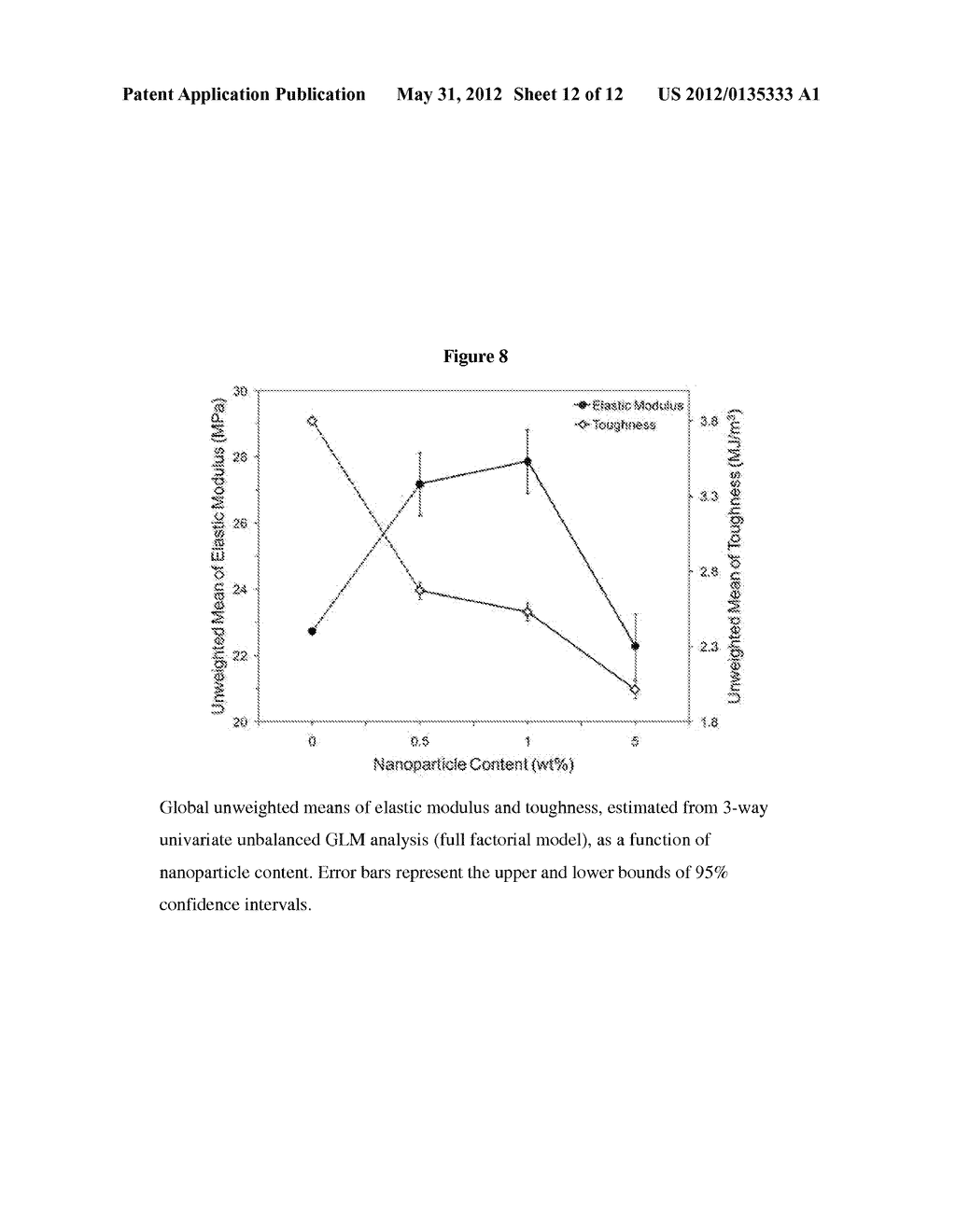 ORGANIC/INORGANIC COMPOSITE BLEND MEMBRANE COMPOSITIONS OF POLYELECTROLYE     BLENDS WITH NANOPARTICLES - diagram, schematic, and image 13