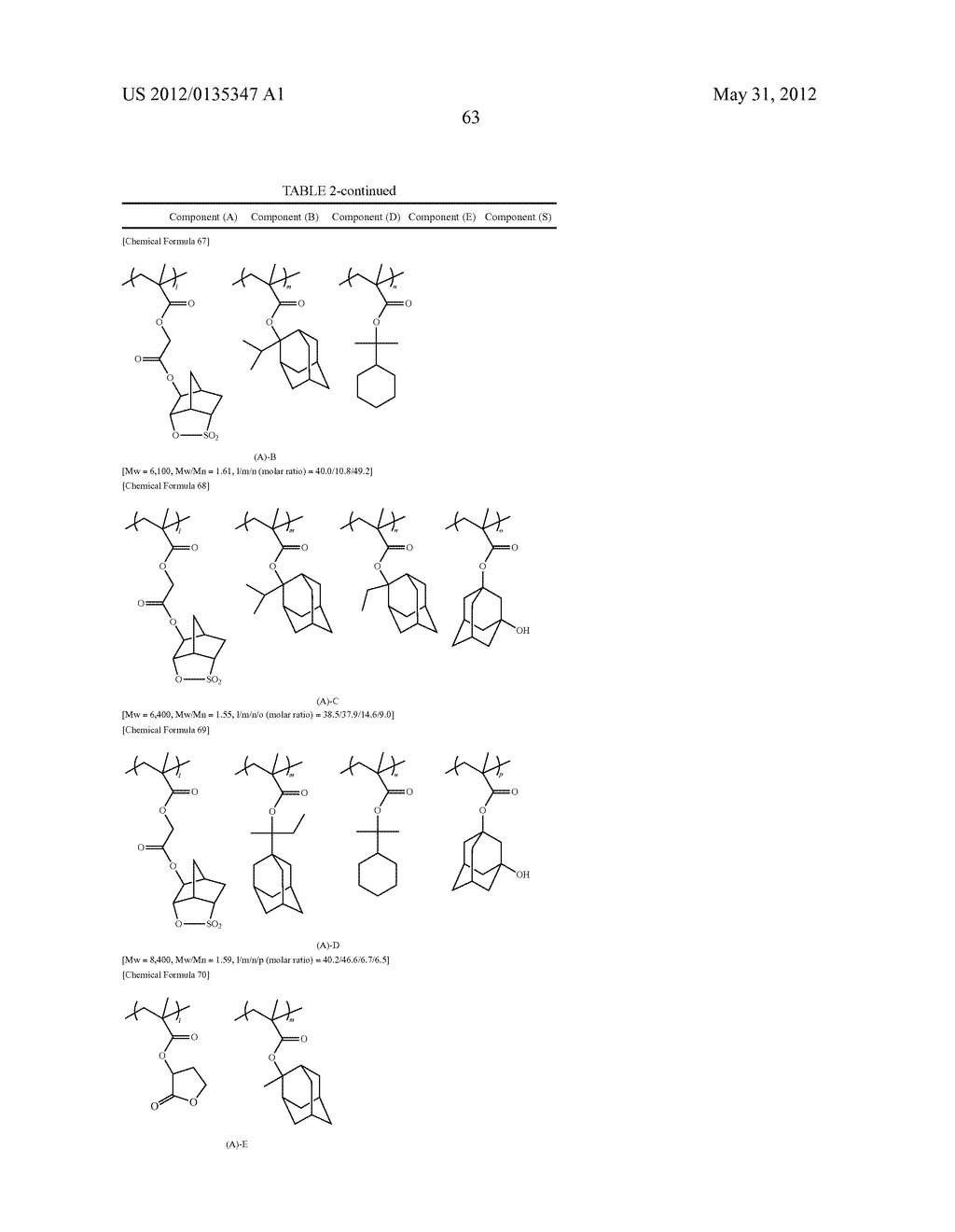RESIST COMPOSITION, METHOD OF FORMING RESIST PATTERN, POLYMERIC COMPOUND     AND COMPOUND - diagram, schematic, and image 64