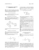 SALT AND PHOTORESIST COMPOSITION COMPRISING THE SAME diagram and image