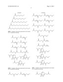 SALT AND PHOTORESIST COMPOSITION COMPRISING THE SAME diagram and image