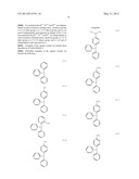 SALT AND PHOTORESIST COMPOSITION COMPRISING THE SAME diagram and image