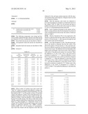 SALT AND PHOTORESIST COMPOSITION COMPRISING THE SAME diagram and image