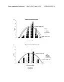 HUMAN IMMUNODEFICIENCY VIRUS TYPE 1 (HIV-1) DETECTION METHOD AND KIT     THEREFOR diagram and image