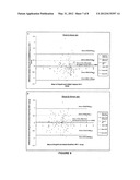 HUMAN IMMUNODEFICIENCY VIRUS TYPE 1 (HIV-1) DETECTION METHOD AND KIT     THEREFOR diagram and image