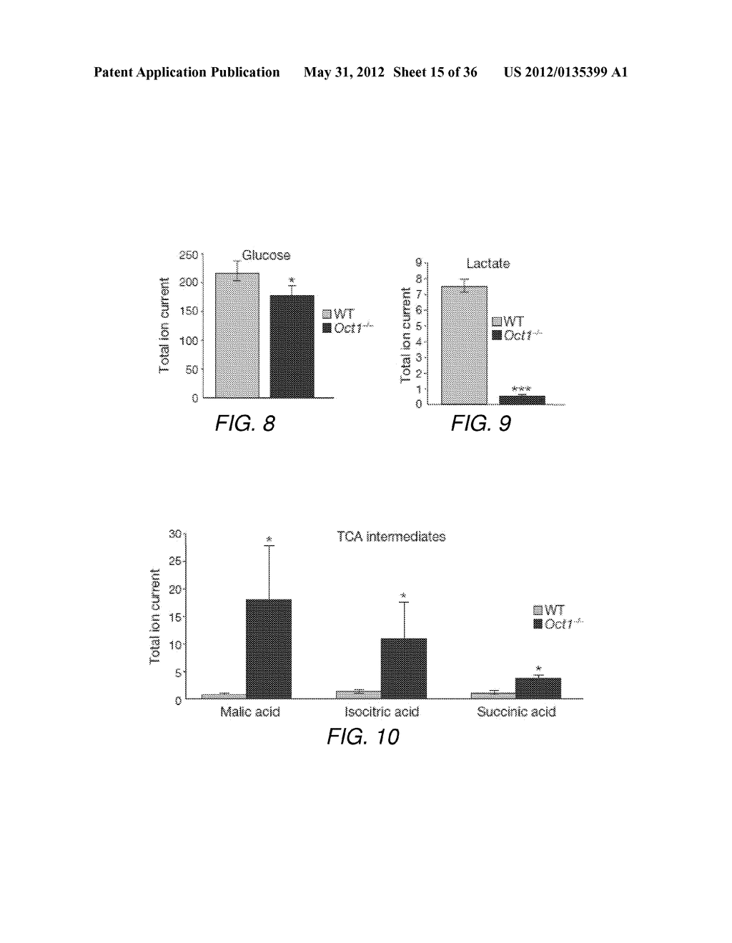 CANCER BIOMARKER AND METHODS OF USING THEREOF - diagram, schematic, and image 16
