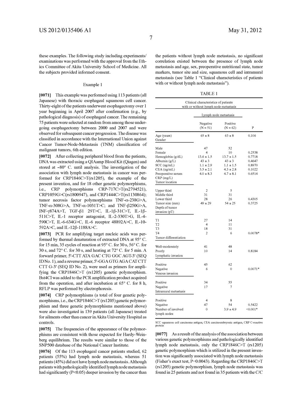 METHOD FOR DETERMINING LYMPH NODE METASTASIS IN CANCER OR RISK THEREOF AND     RAPID DETERMINATION KIT FOR THE SAME - diagram, schematic, and image 08