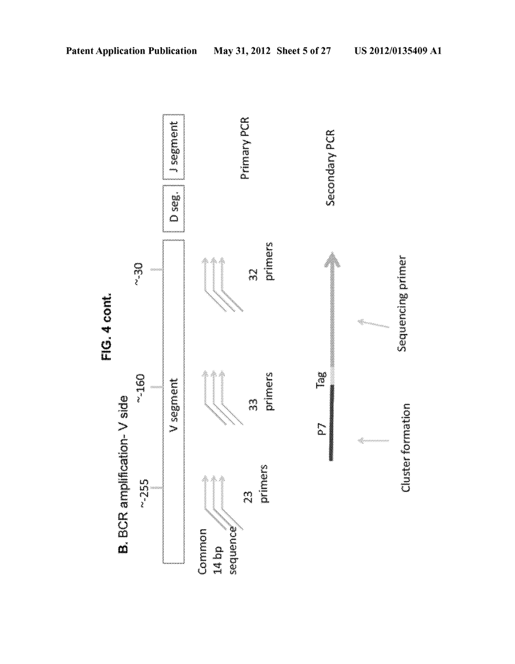 METHODS OF MONITORING CONDITIONS BY SEQUENCE ANALYSIS - diagram, schematic, and image 06