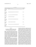 METHODS FOR SCREENING AND IDENTIFYING COMPOUNDS diagram and image