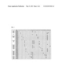 Automatic Detection Kit for Detecting HLA Alleles Using Real-Time     Polymerase Chain Reaction diagram and image