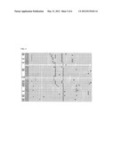 Automatic Detection Kit for Detecting HLA Alleles Using Real-Time     Polymerase Chain Reaction diagram and image