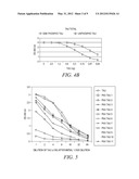 Method for quantifying phosphokinase activity on proteins diagram and image