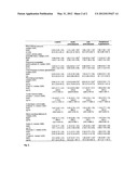 METHODS FOR DETERMINING MATERNAL HEALTH RISKS diagram and image