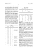 DIAGNOSTIC METHOD FOR DETERMINING THE SUSCEPTIBILITY TO DELIVERY AND     REAGENT KIT FOR USE THEREOF diagram and image