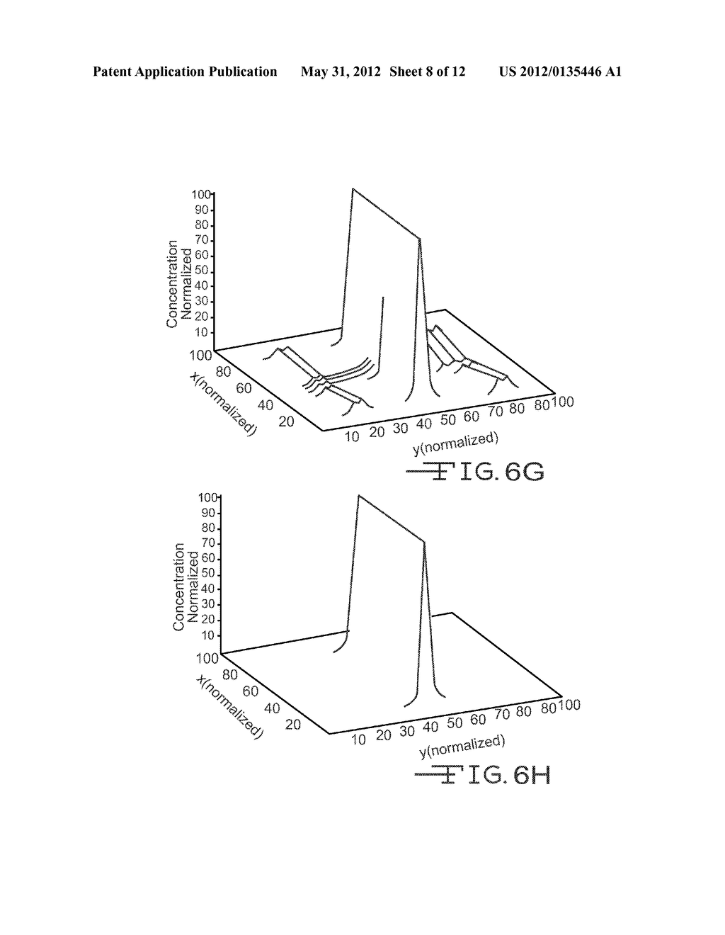 Microfluidic Device and Related Methods - diagram, schematic, and image 09