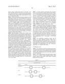 SUBSTRATES, DEVICES, AND METHODS FOR QUANTITATIVE LIQUID CRYSTAL ASSAYS diagram and image