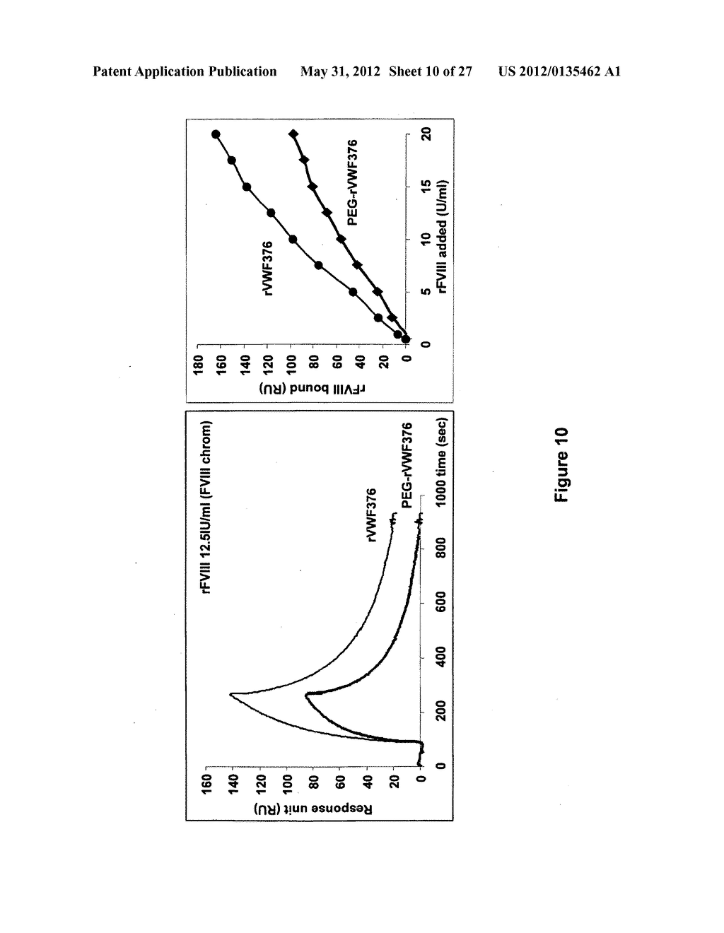 Polymer-Von Willebrand Factor-Conjugates - diagram, schematic, and image 11