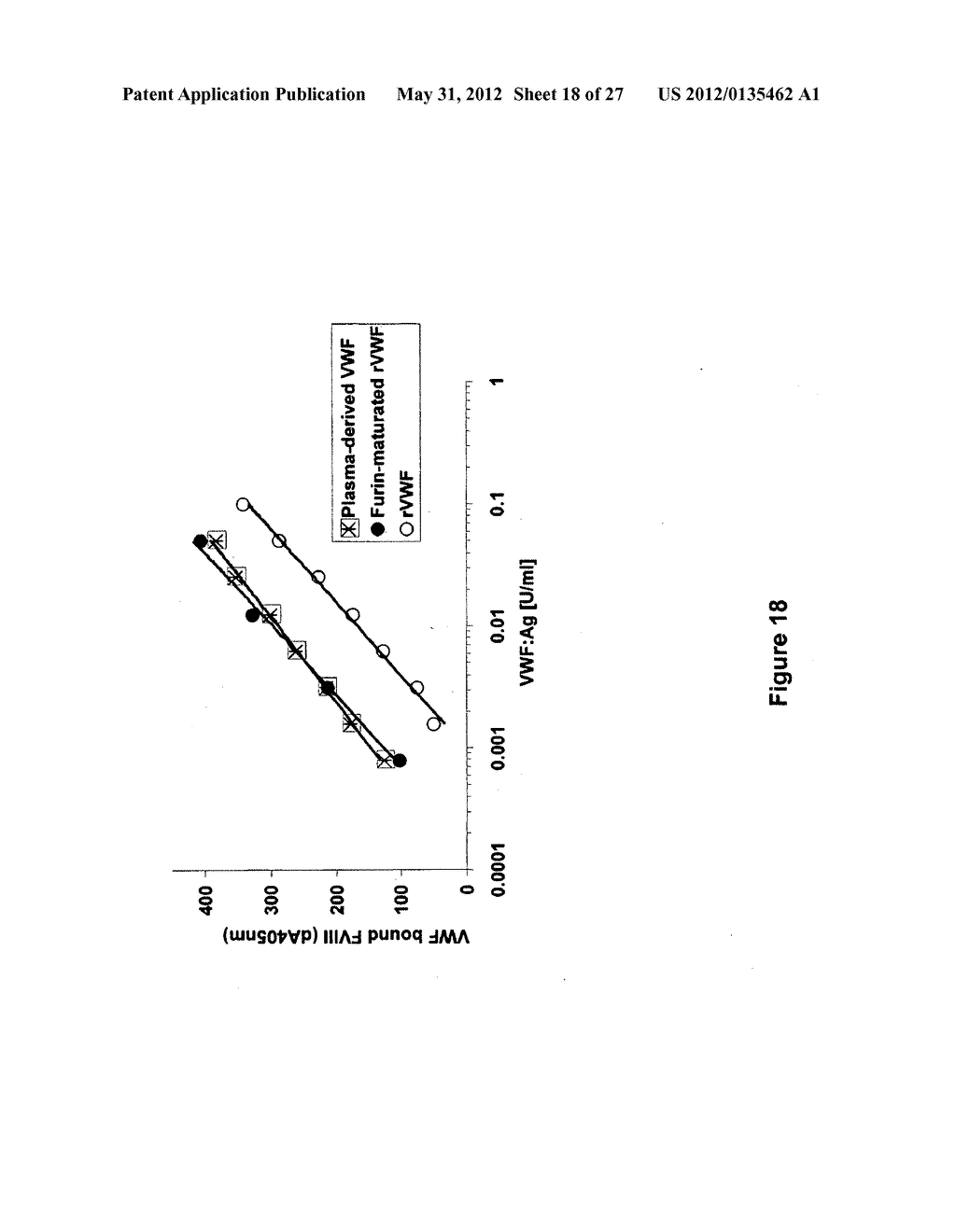 Polymer-Von Willebrand Factor-Conjugates - diagram, schematic, and image 19