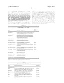 HMO SYNTHESIS diagram and image