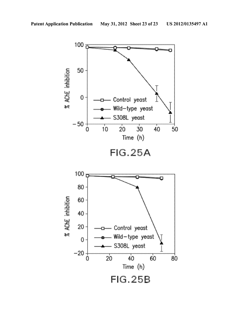 DIFFERENTIALLY FLUORESCENT YEAST BIOSENSORS FOR THE DETECTION AND     BIODEGRADATION OF CHEMICAL AGENTS - diagram, schematic, and image 24