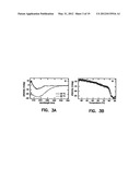 ARTIFICIAL ANTIBODY POLYPEPTIDES diagram and image