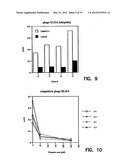 ARTIFICIAL ANTIBODY POLYPEPTIDES diagram and image