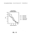 ARTIFICIAL ANTIBODY POLYPEPTIDES diagram and image