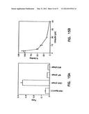 ARTIFICIAL ANTIBODY POLYPEPTIDES diagram and image